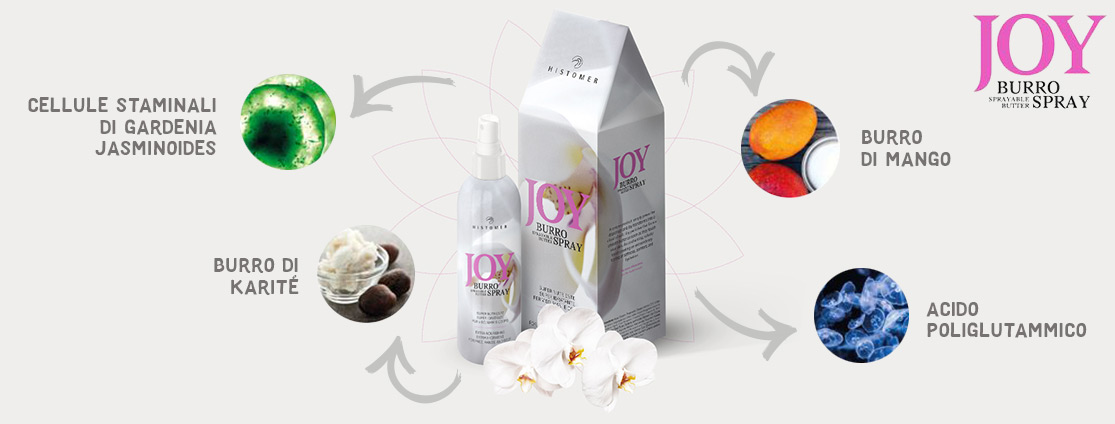 Joy burro-spray: delicato e avvolgente